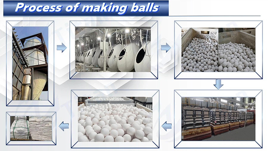 balls balls